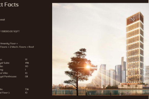 Apartment in Business Bay, Dubai 1 bedroom, 78 sq.m. № 8454 - photo 12