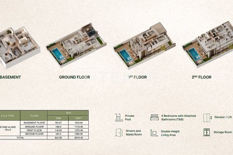 Villa en Dubai, 6 dormitorios, 352 m², № 111389 - foto 5