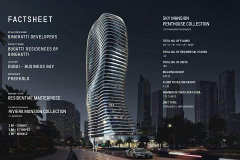 Apartment in BUGATTI RESIDENCES BY BINGHATTI in Downtown Dubai (Downtown Burj Dubai), Dubai 3 bedrooms, 160 sq.m. № 31324 - photo 8